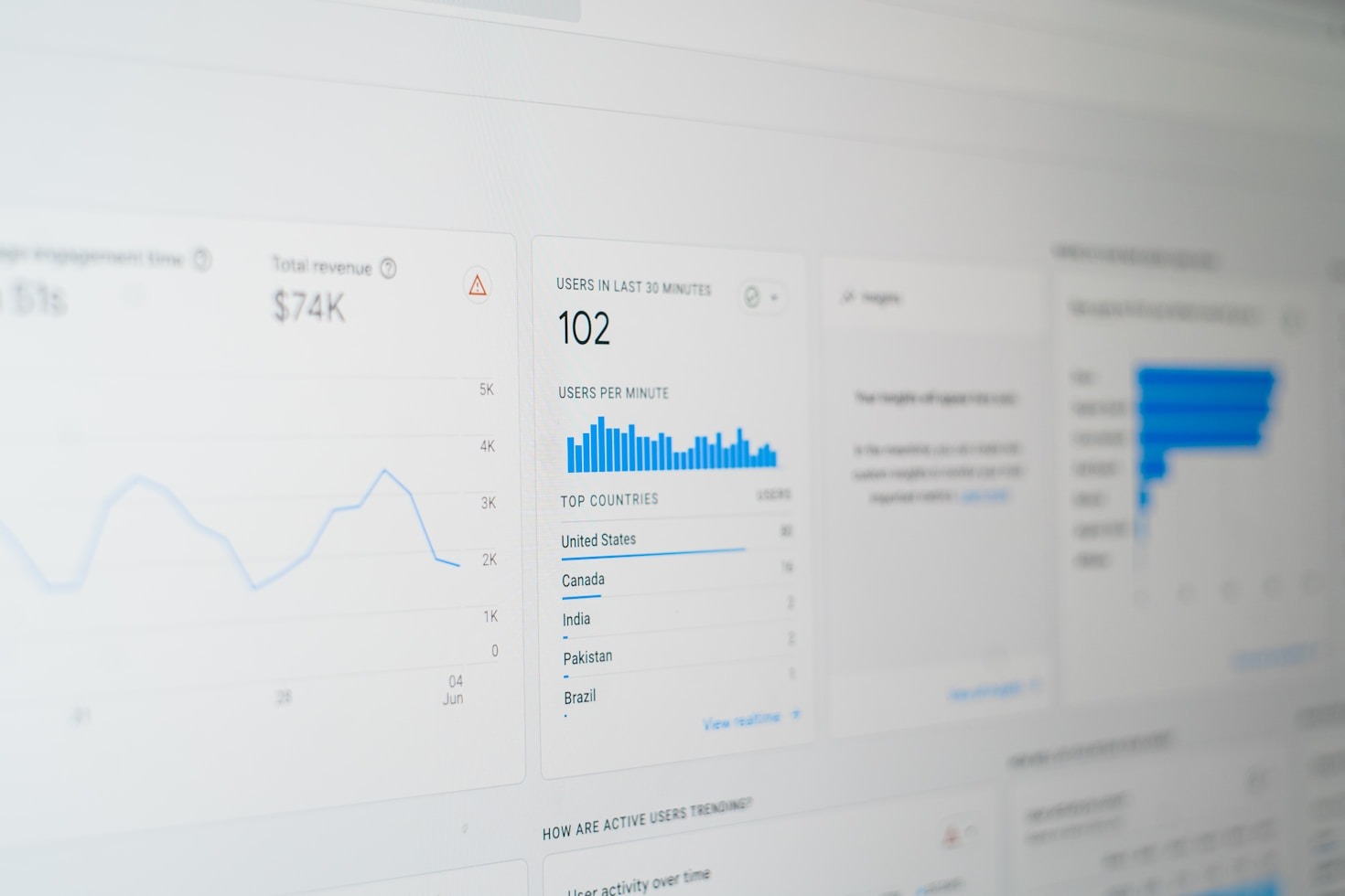 A importância de se posicionar como autoridade online